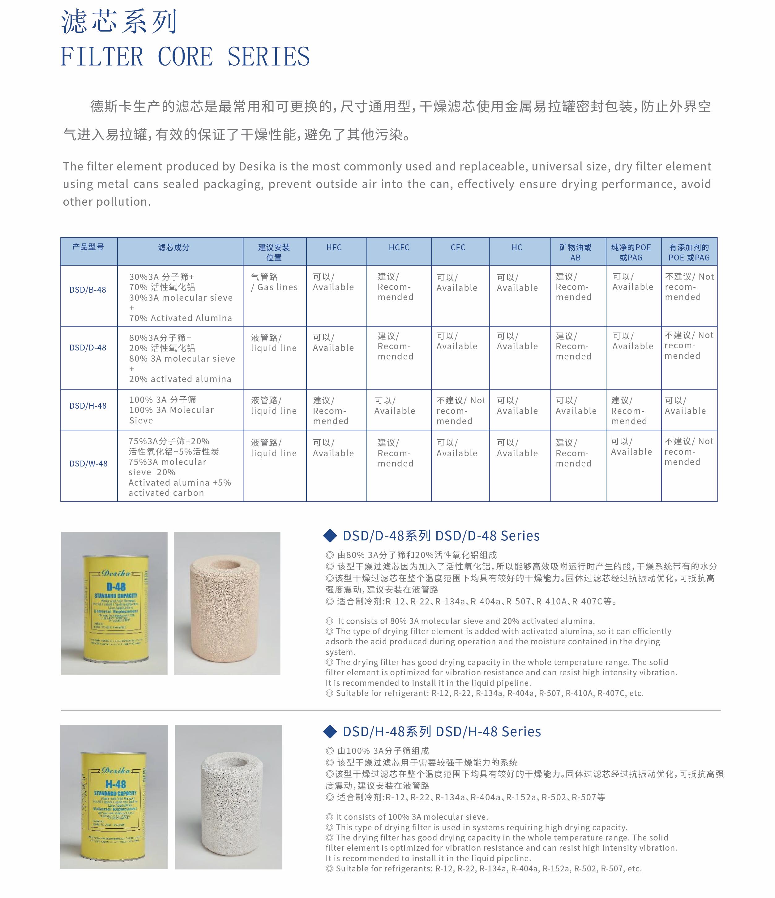 滤芯系列